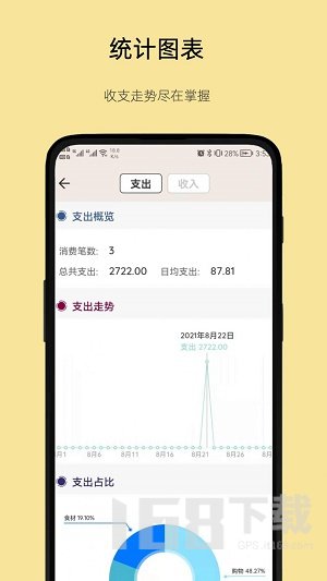 好猫记账