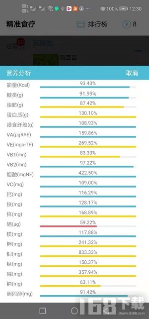 精准食疗