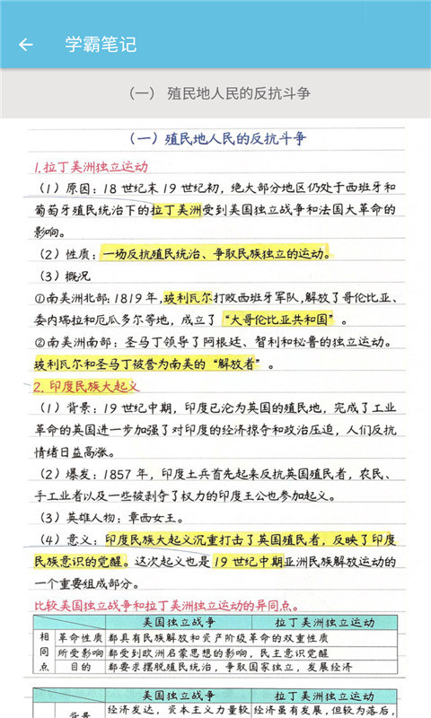 九年级下册历史辅导