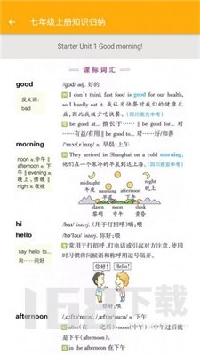 初中英语知识归纳