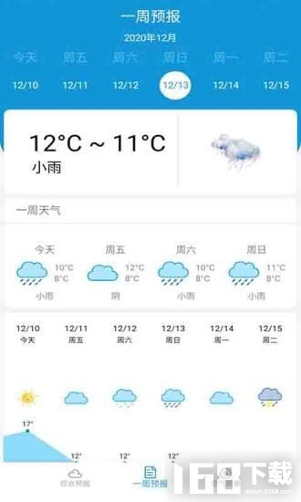 小雅天气预报