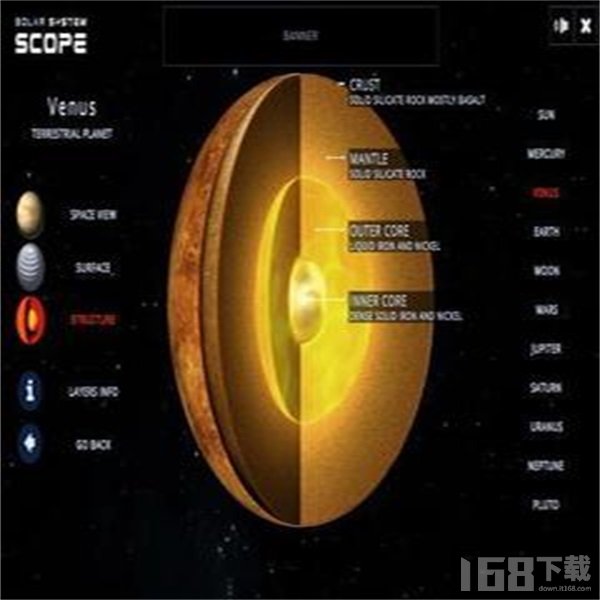 太阳系范围