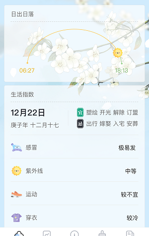 荔枝天气预报