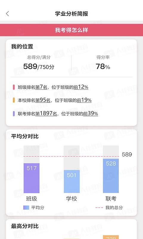 A佳教育v4.0.0