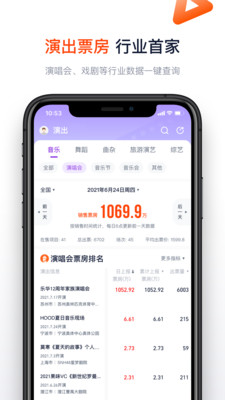 灯塔专业版数据分析界面