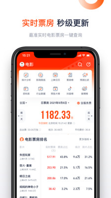 灯塔专业版数据面板