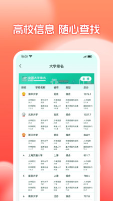 新高考选科分析界面