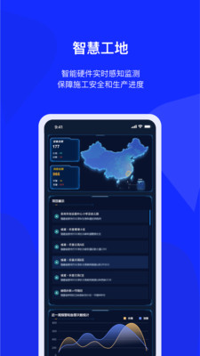 投建管OPM平台
