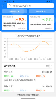 地块管理界面