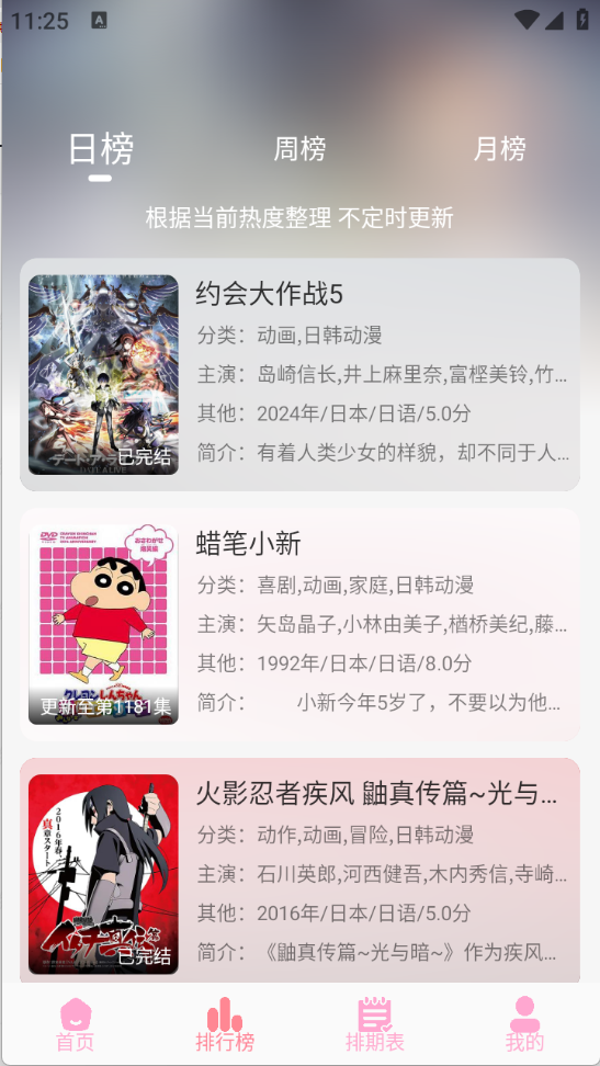 排行榜