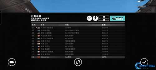 超级房车赛