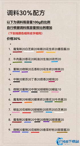 深夜的烧烤店