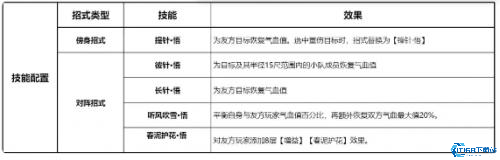 剑网3无界