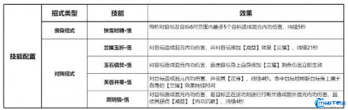 剑网3无界