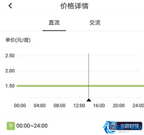 顺易充
