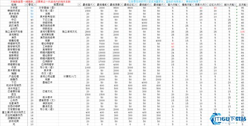 中国式家长最新版