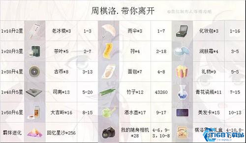 恋与制作人日服