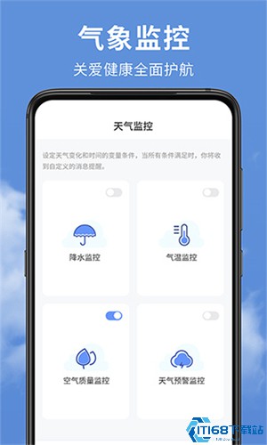精准天气预报