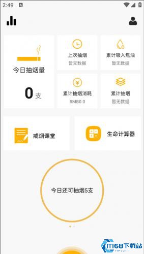 今日戒烟