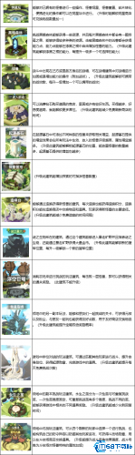 超进化物语2