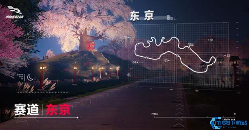 巅峰极速国际服