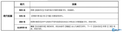 剑网3无界