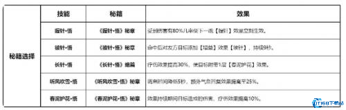 剑网3无界
