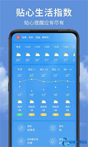 精准天气预报