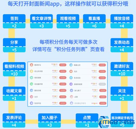 封面新闻