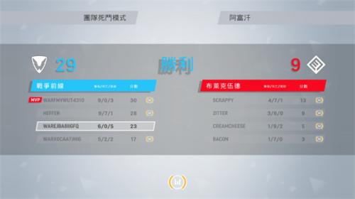 战争前线