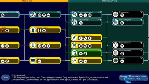 文明帝国最新版
