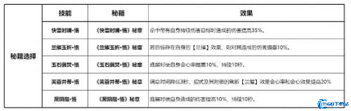 剑网3无界
