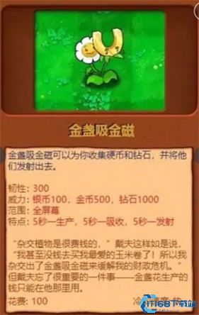 PVZ植物大战僵尸杂交版