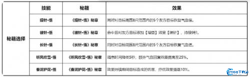 剑网3无界