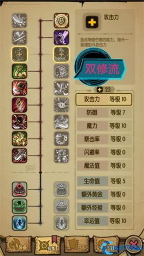 贪婪洞窟种族版本