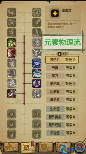 贪婪洞窟种族版本