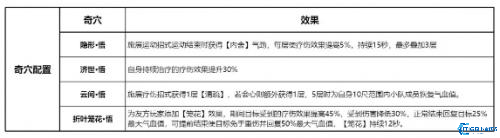 剑网3无界