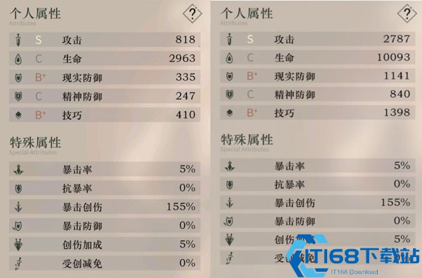 重返未来1999云游戏