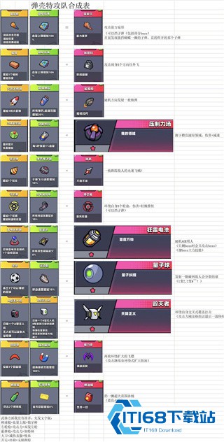 弹壳特攻队2026