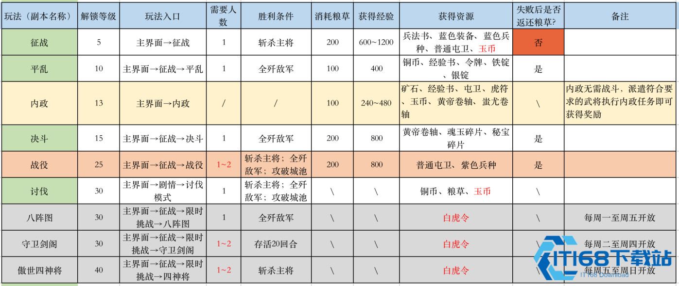 策魂三国