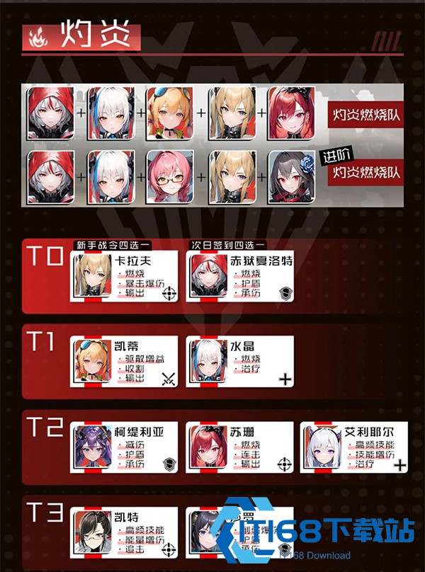 战火使命手机版