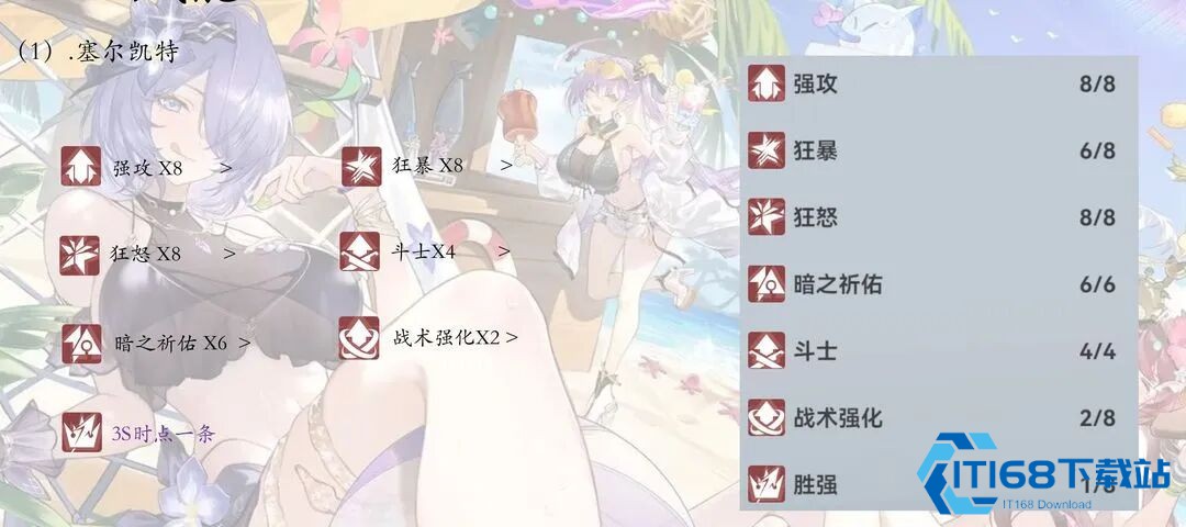 深空之眼