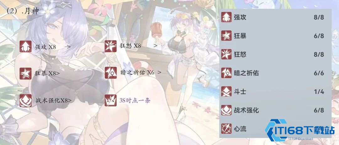 深空之眼