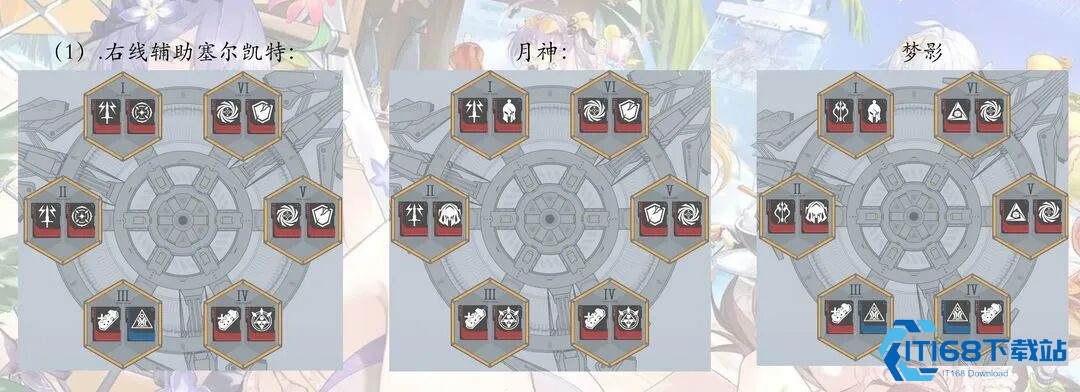 深空之眼