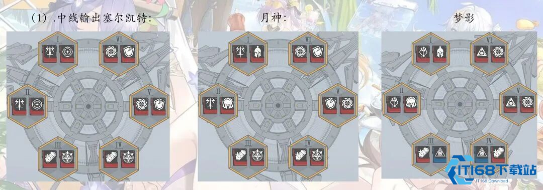 深空之眼