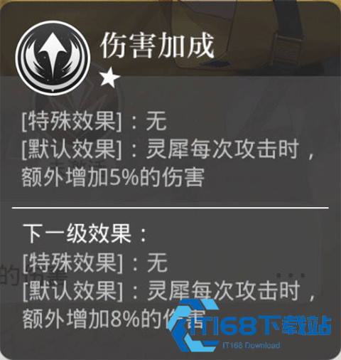 光与夜之恋