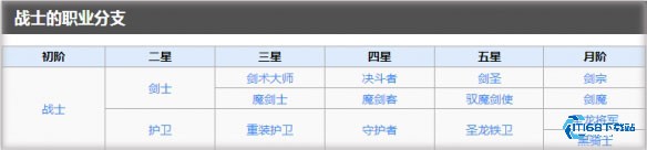 地下城堡2黑暗觉醒安卓版