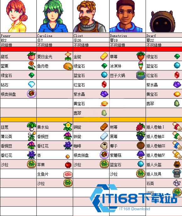 星露谷物语汉化手机版