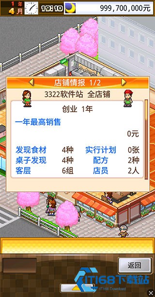 吃货大食堂汉化版
