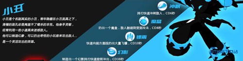 火柴人联盟竞技场普通版